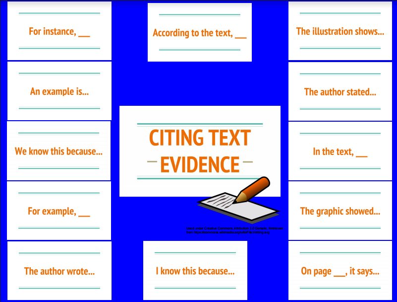 Citing Text Evidence Mrs Ammons Tech Help
